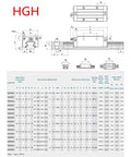 Dimensions and specifications of Two Pack Hgr20 Six Hundred mm Linear Guide Rails with four heavy duty pillow block bearings