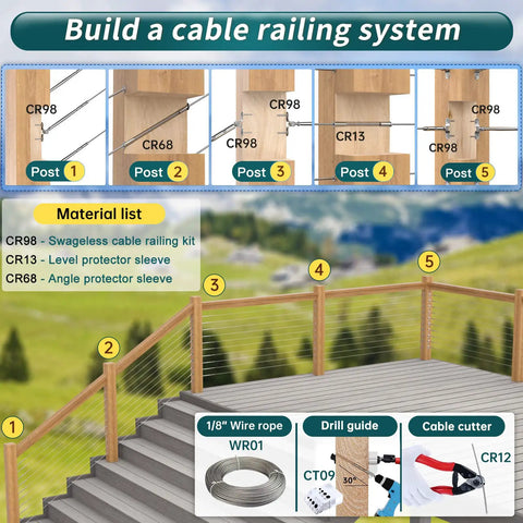 Diagram showcasing installation of a Swageless Cable Railing Kit For Wood Posts, 20-Set With Toggle Turnbuckle Hardware In T316 Stainless Steel.