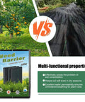 Comparison of garden with and without Heavy Duty Garden Weed Barrier Landscape Fabric Ground Cover 4 Pack 100 Ft Rolls