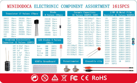 Badass Electronic Component Kit 1615 Pcs assortment of various electronic components, including resistors, diodes, and capacitors.