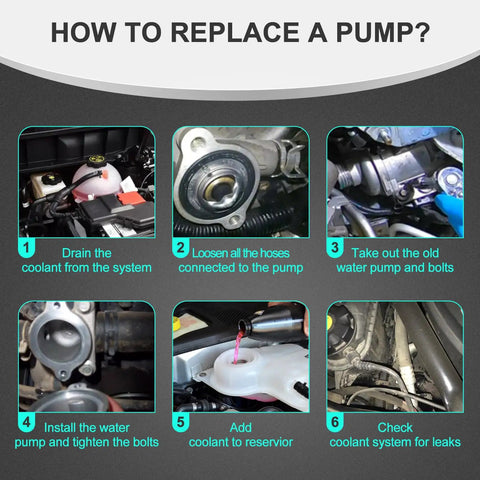 How to replace an Electric Auxiliary Water Pump Assembly Direct Replacement Engine Coolant Pump 059121012B step-by-step guide.