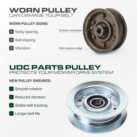 Heavy Duty GY22172 Idler Pulley Replacement For John Deere Mowers, showing worn pulley signs and new pulley features.