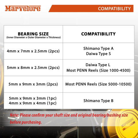 Compatibility chart for Precision Stainless Steel Fishing Reel Knob Bearings And Hook Set For Shimano Daiwa Penn.