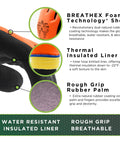 Full Double Coated Natural Rubber Latex Winter Work Gloves With Nylon Blend Liner, thermal liner, rough grip details