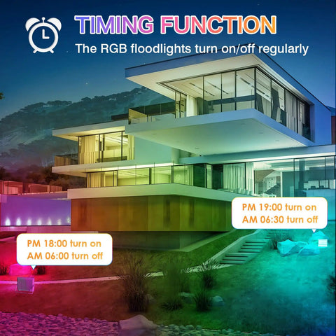 Hella Bright RGB LED Flood Lights For Outdoor Use With No Fuss Bluetooth App And Instant Remote Control 30 Watt illuminating a modern house.