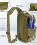Back view of BlowBak Tactical Sling Tackle Bag Lightweight Fishing Backpack with water-resistant fabric and mesh pad detail