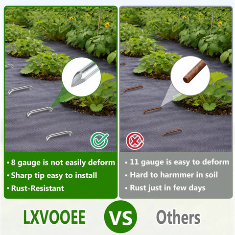 Comparison of Beefy 8 Gauge Landscape Staples 6 Inch Heavy Duty Galvanized Steel Garden Stakes for effectiveness against rust and deformation.