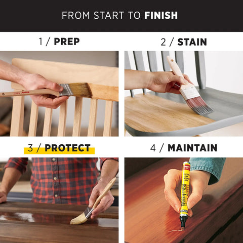 Image showing steps to finish wood: 1. Prep, 2. Stain, 3. Protect with Gloss Water Based Spar Urethane, 4. Maintain.