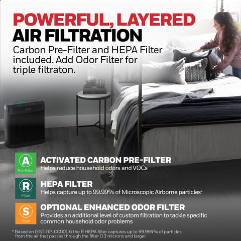 Advanced HEPA Air Purifier For Large Rooms Up To 1700 Square Feet Filters Dust And Pet Hair Straight Up Blasts Away Smoke And Stale Odors Real Deal Freshness For Your Home In Matte Black in a modern bedroom setting.