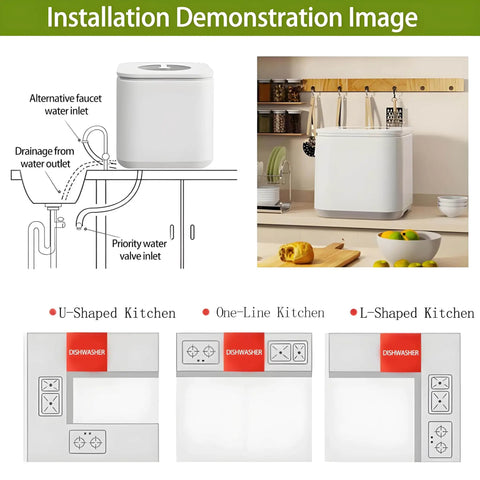 Installation demonstration of Hassle Free Countertop Dishwasher in three kitchen layouts, showing connections and space-saving design.