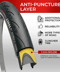 Cross-section of 700x23c road bike tire showing anti-puncture layer and features, part of 700x23c Road Bike Tire Set With Two Inner Tubes 60mm Presta Tubes Puncture Resistant Slick Tread Built For Folding Touring Gravel And Everyday City Commutes On 700c Bicycles.