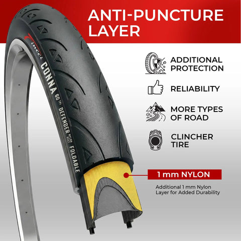 Cross-section of 700x23c road bike tire showing anti-puncture layer and features, part of 700x23c Road Bike Tire Set With Two Inner Tubes 60mm Presta Tubes Puncture Resistant Slick Tread Built For Folding Touring Gravel And Everyday City Commutes On 700c Bicycles.