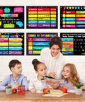 Middle School Math Posters Bundle For Classrooms Laminated Bulletin Board Decor That Pops With Math Symbols Key Concepts