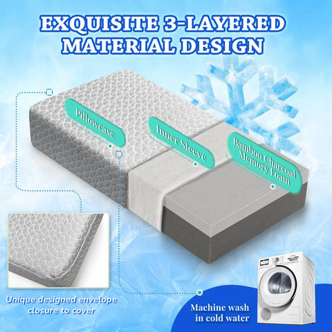 Premium Cooling Cube Pillow For Side Sleepers With Neck Pain Relief Adaptive Memory Foam layered design showing cover and inner materials.