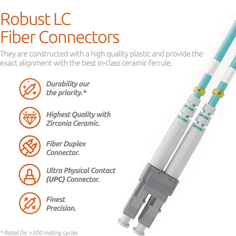 Robust LC connectors of Plug And Play UPC LC To LC Multimode Fiber Patch Cable 3 Meter OM3 Duplex for reliable connections.
