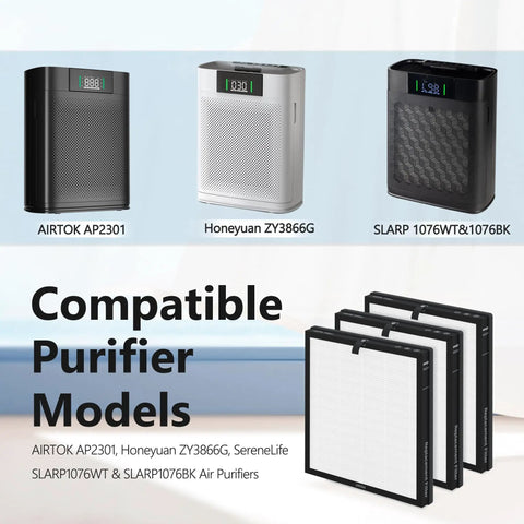 Three Pack Ap2301 Replacement Filter Compatible With Airtok Ap2301 Honeyuan ZY3866G SereneLife SLARP1076WT And SLARP1076BK Air Purifiers with models displayed.