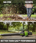 Person using 80V Cordless Axial Leaf Blower With 150 MPH Air, 500 CFM, 2.0Ah Battery And Charger Included in garden