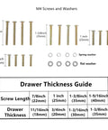 M4 Screws and Washers for heavy duty cabinet pulls, including different lengths and washers, suitable for various drawer thicknesses.
