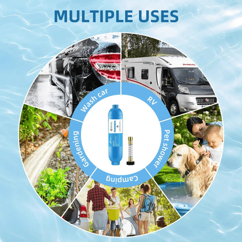Rv Inline Water Filter For Campers And Trailers With Flex Hose Guards Nsf Certified Lead Free displays multiple usage scenarios.