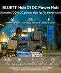 Apex 300 Solar Generator Bundle With B300K Expansion Battery And Alternator Charger Hella Reliable Off Grid Power Setup For Camper Vans And Cabins No Sweat Plug And Play Charging Anywhere with Bluetti Hub D1 DC Power Hub.