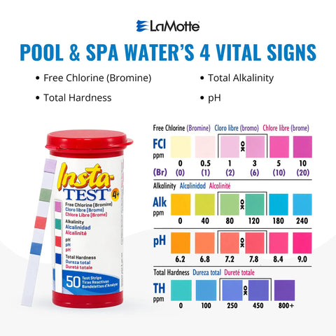 Straight Up Pool And Spa Test Strips To Keep Your Water Crisp And Clear Quick One Dip Chemistry Kit in vibrant packaging with test charts.