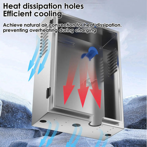 Heat dissipation holes inside Rock Solid Outdoor EV Charger Lock Box Featuring Hella Reliable Tempered Glass Viewport for efficient cooling.