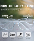 Bulk Six Pack Clear Lens Safety Glasses Ansi Z87 1 Certified Impact Resistant Frames showing scratch resistant wrap around design.