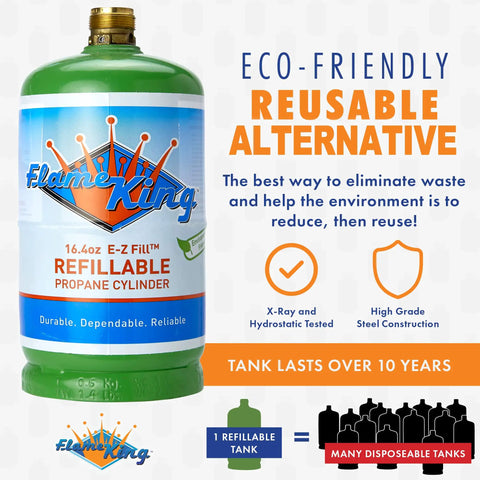 2 Pack Refillable Empty 1Lb Propane Tanks For Camping And Hiking DOT Compliant And Eco Friendly Gas Cylinders With Caps
