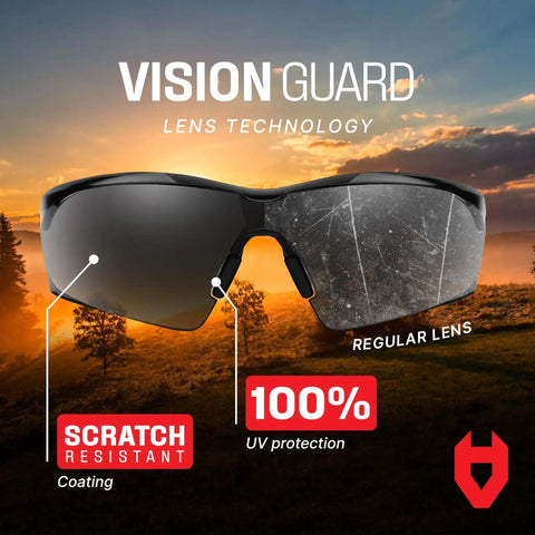 VisionGuard scratch-resistant sunglasses with 100% UV protection displayed against a sunset landscape, highlighting lens technology.