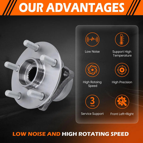 Front Wheel Hub Bearing Assembly 2 Piece Set 5 Lug With Abs Sensor Bolt Right On Replacement For 513265 showing advantages like low noise and high precision.