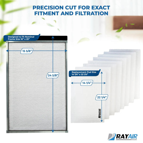 Replacement Filter Pads 16x25 For Respicaire MicroClean 95 Air Cleaner, Fiberglass Media, Exact Fit 16x25x1, Four Pack, size detail