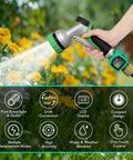 Person using heavy duty brass inlet and outlet water flow meter with LCD readout for garden hose amidst yellow flowers, showing LCD display.