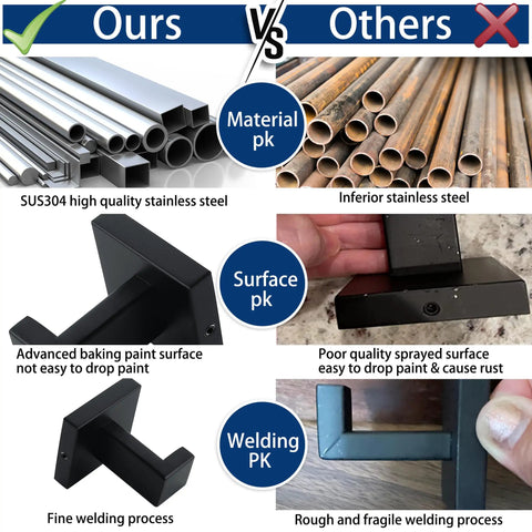 Comparison of matte black towel hooks SUS304 stainless steel construction vs inferior materials and surface finishes.