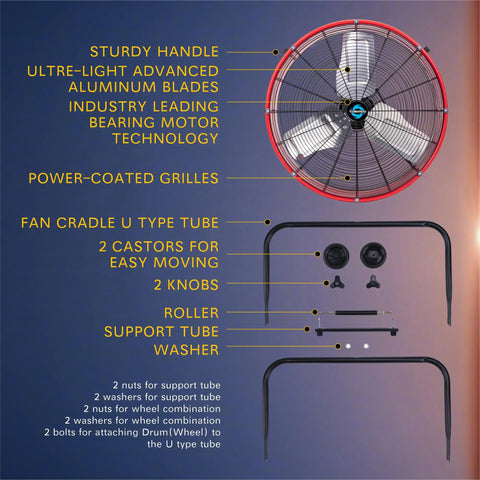 Parts of Beefy 24 Inch High Velocity Drum Fan With 8800 CFM, showing aluminum blades, handle, castors, grilles, and U type tube.