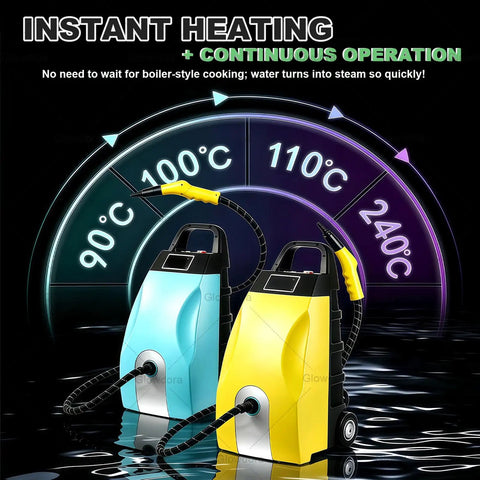 3.5L High Power Steam Cleaner 3000W With Continuous Steam & 9 Accessories showing instant heating feature with blue and yellow steam cleaners.
