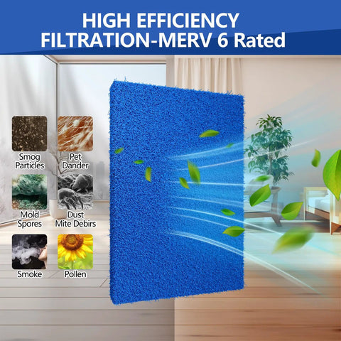Heavy Duty Washable Air Filter 20x30x0.7 Inches Cut To Fit MERV 6 Replacement for HVAC showing airflow and filtration features.