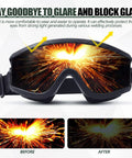 Built Tough Welding Goggles With Shade 8 Infrared Lens And 180 Degree Wide View Angle showing glare reduction and protection features.