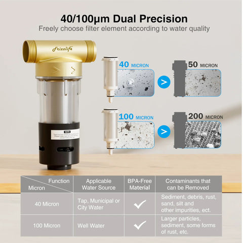 No Nonsense Spin Down Sediment Water Filter With Swivel Stainless Steel Mesh And Easy Rinse Scraper Yields Clean Tap Water Using Switchable 40 Or 100 Micron Screens for dual filter element display.