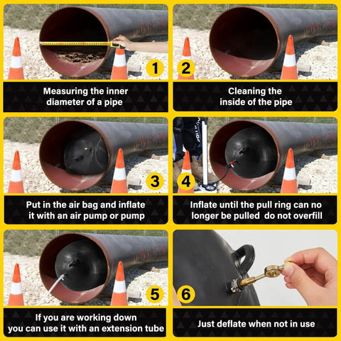 2 Inch To 20 Inch Inflatable Pipe Plug For Sewer Testing With Accessories Rubber Plumbing Balloon For Sewage Pipeline Inspection steps and usage instructions.