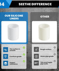 Comparison of smooth furniture-grade PVC socket liners vs. rough surface pipe grade, highlighting impact resistance and quality differences.