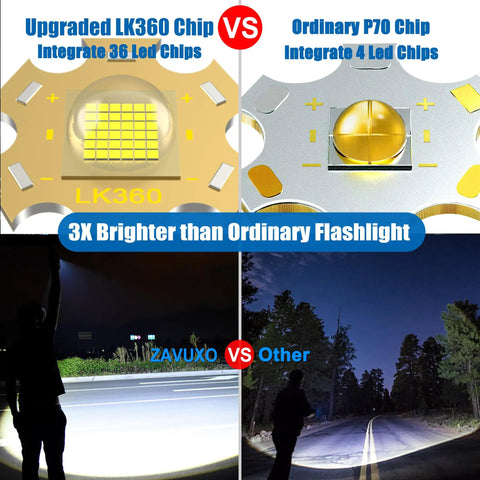 Comparison showing upgraded LK360 chip and ordinary P70 chip in flashlight brightness