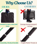Comparison of our portable folding table with carry case and built-in paper towel holder to another table's durability issues.