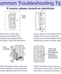 Troubleshooting tips for installing 3 Pack SwitchLight LED Night Light For Single Pole Switches, diagram with switch plate issues.