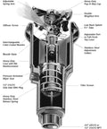 Diagram of 2045A Maxi-Paw Sprinkler Bundle With All 7 Nozzles Included Heavy-Duty Impact Drive For Dirty Water components