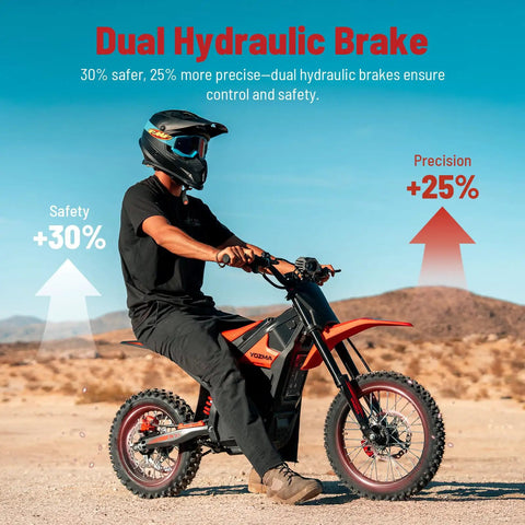 Person riding Gnarly 2600W Mid-Drive Electric Dirt Bike For Teens And Adults Up To 40 MPH With 23.4Ah 48V Battery Dual Hydraulic Brakes