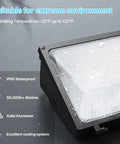 Built Tough 120W LED Wall Pack Light With Crisp Glass Lens And Auto Dusk To Dawn Sensor For Kickass Outdoor Security And Yard Patio Flood Lighting UL Listed, showcasing IP65 waterproof features.