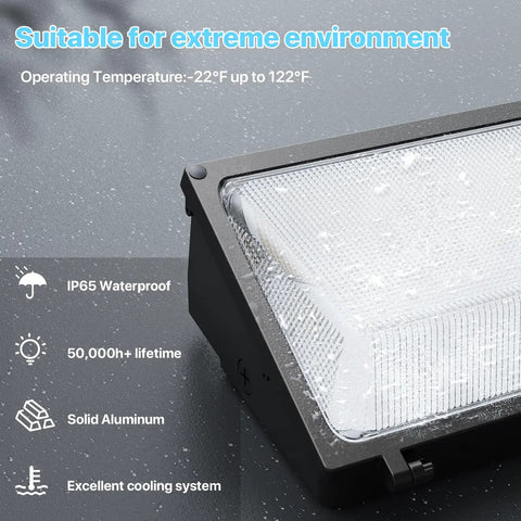 Built Tough 120W LED Wall Pack Light With Crisp Glass Lens And Auto Dusk To Dawn Sensor For Kickass Outdoor Security And Yard Patio Flood Lighting UL Listed, showcasing IP65 waterproof features.