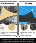 Comparison image of 12 Ft By 12 Ft By 12 Ft Sun Shade Sail Triangle Canopy For Patio Garden And Outdoor Backyard Sand Color with features.