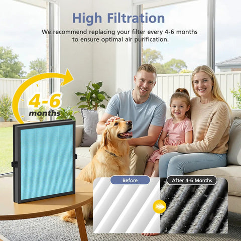 Family with dog and Replacement Air Purifier Filter For MK04 Models, 3-in-1 Filtration With H13 High-Efficiency Activated Carbon