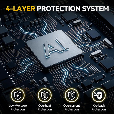 4-layer protection system displayed on a circuit board with low-voltage, overheat, overcurrent, and kickback protections.